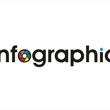 Text to Infographic Coupons and Promo Code