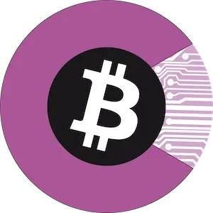 Cryptoview Coupons and Promo Code